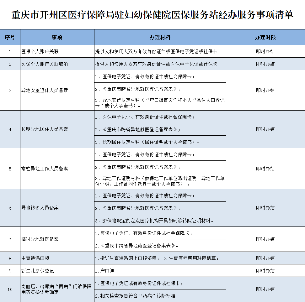 医保2.1.png
