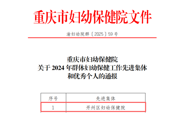 21.群体妇幼保健工作先进集体.png